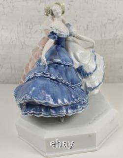 Rosenthal 1912 Claire Volkhart BLUE White BALLET Figurine AS IS