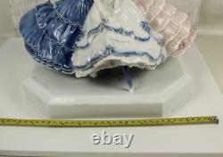 Rosenthal 1912 Claire Volkhart BLUE White BALLET Figurine AS IS