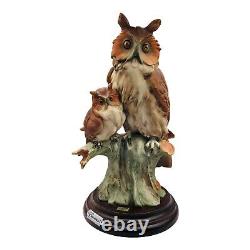 Vintage Long Eared Owl Statue Figurine Giuseppe Armani Signed Capodimonte Italy