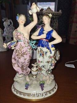 Volkstedt Large Porcelain Figurine Pair