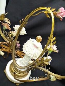 Volkstedt Muller Porcelain Lace Ballerina Boudoir Ormolu Figural Candelabra Lamp